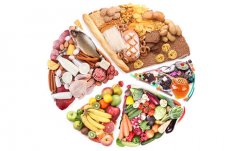 生鮮食品冷庫如何保鮮？建造價格是多少